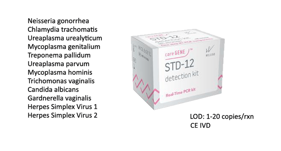 CareGENE STD-12 